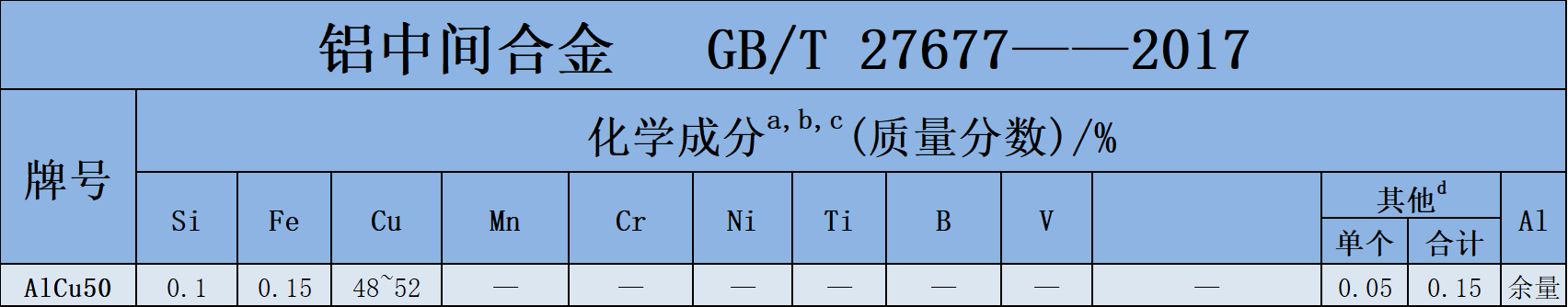 AlCu50.png