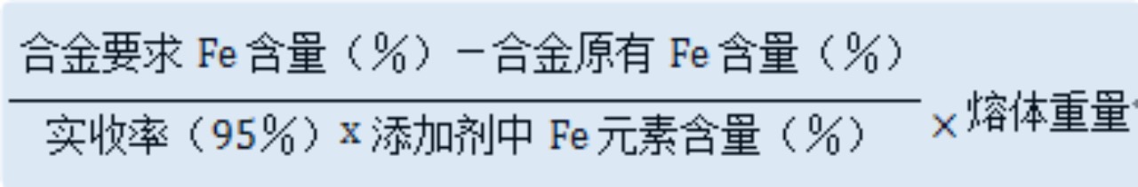 圖片關鍵詞